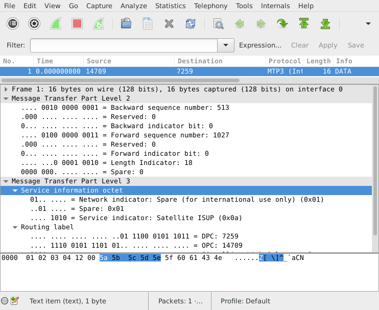 Wireshark decoding an MTP-2 packet with ESNF enabled